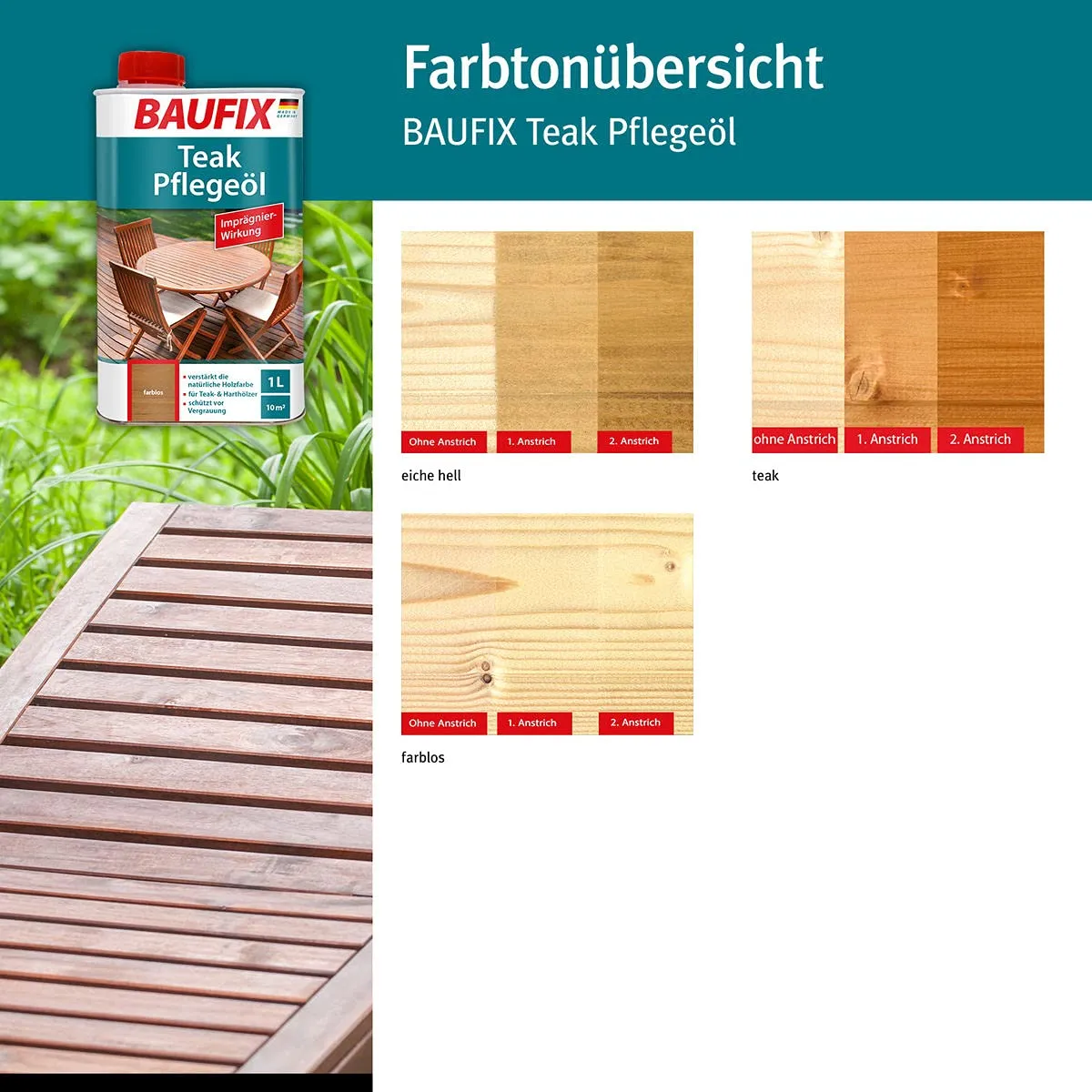 BAUFIX Teak Pflegeöl farblos 1L Hartholz seidenmatt