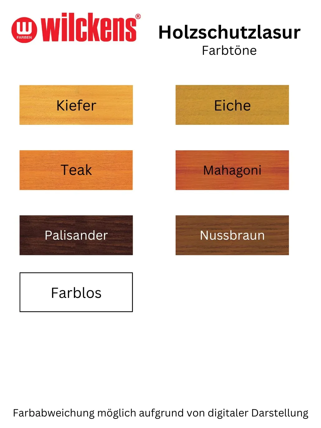 Wilckens Holzschutzlasur außen farblos 750 ml offenporig