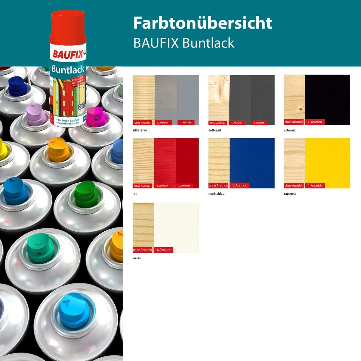 BAUFIX Buntlack Sprühlack rapsgelb 400ml glänzend