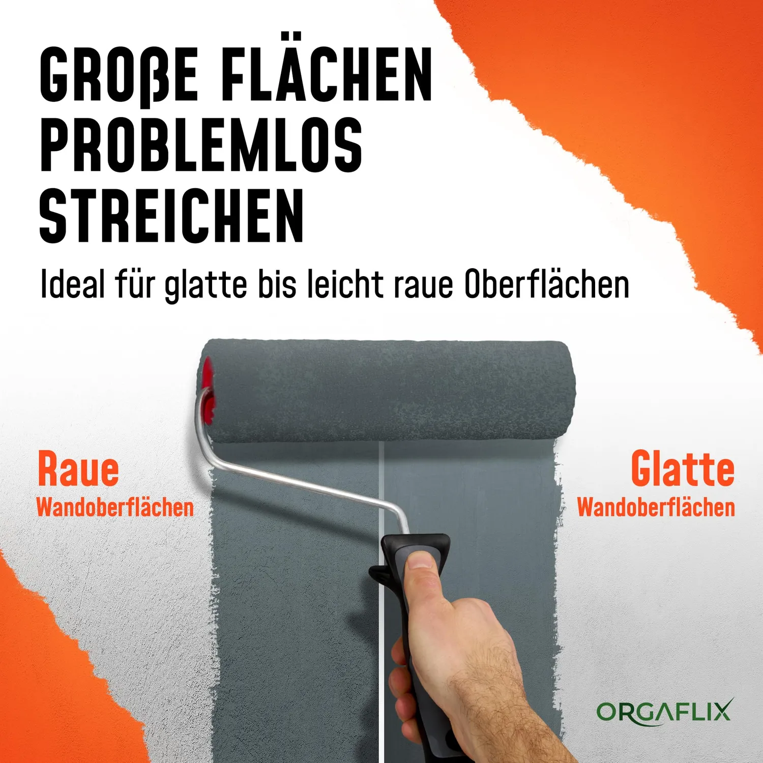 ORGAFLIX Profi Farbroller Set Wandfarbe 25 cm 7-teilig
