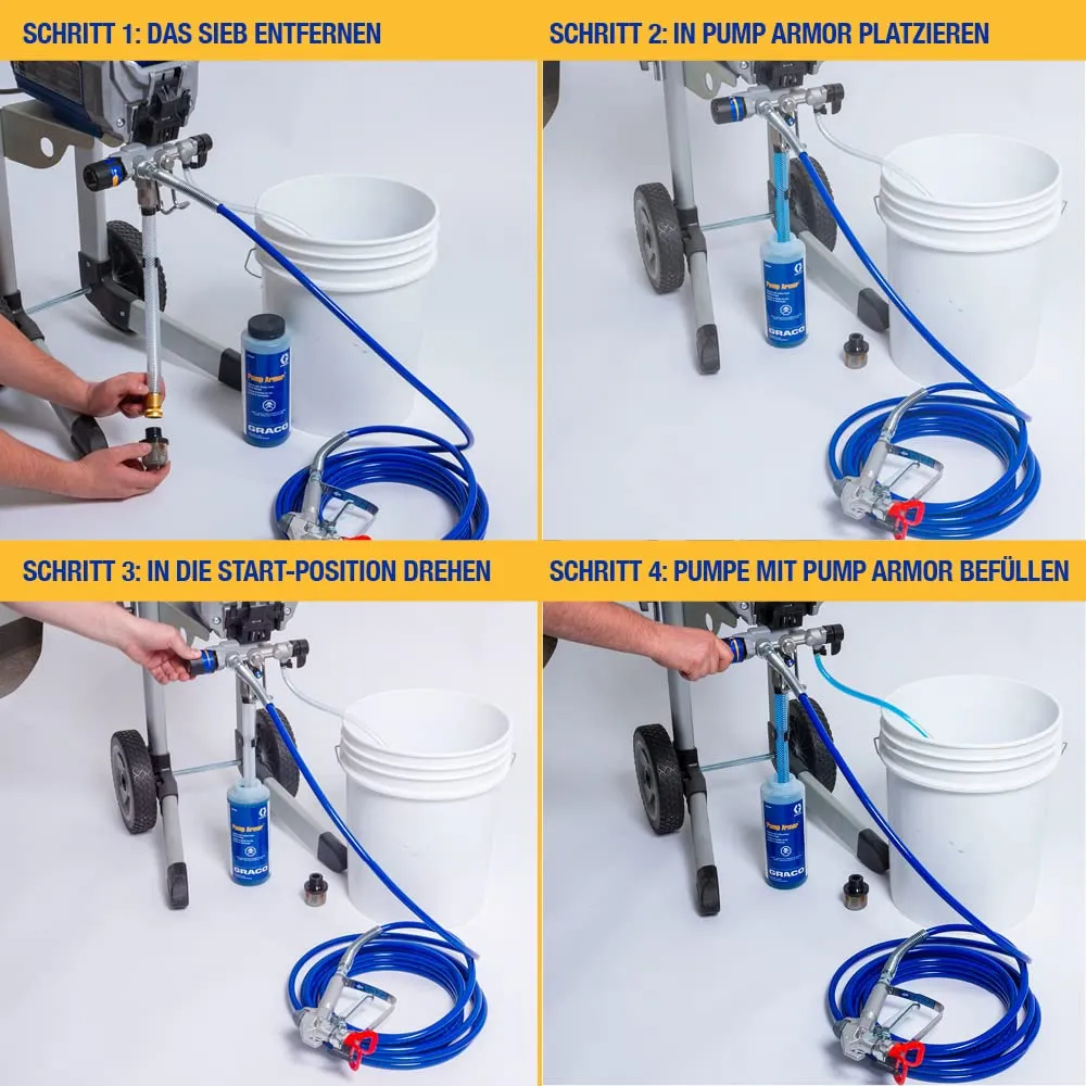 Graco Pump Armor 253574 Lagerflüssigkeit 950 ml Frostschutz