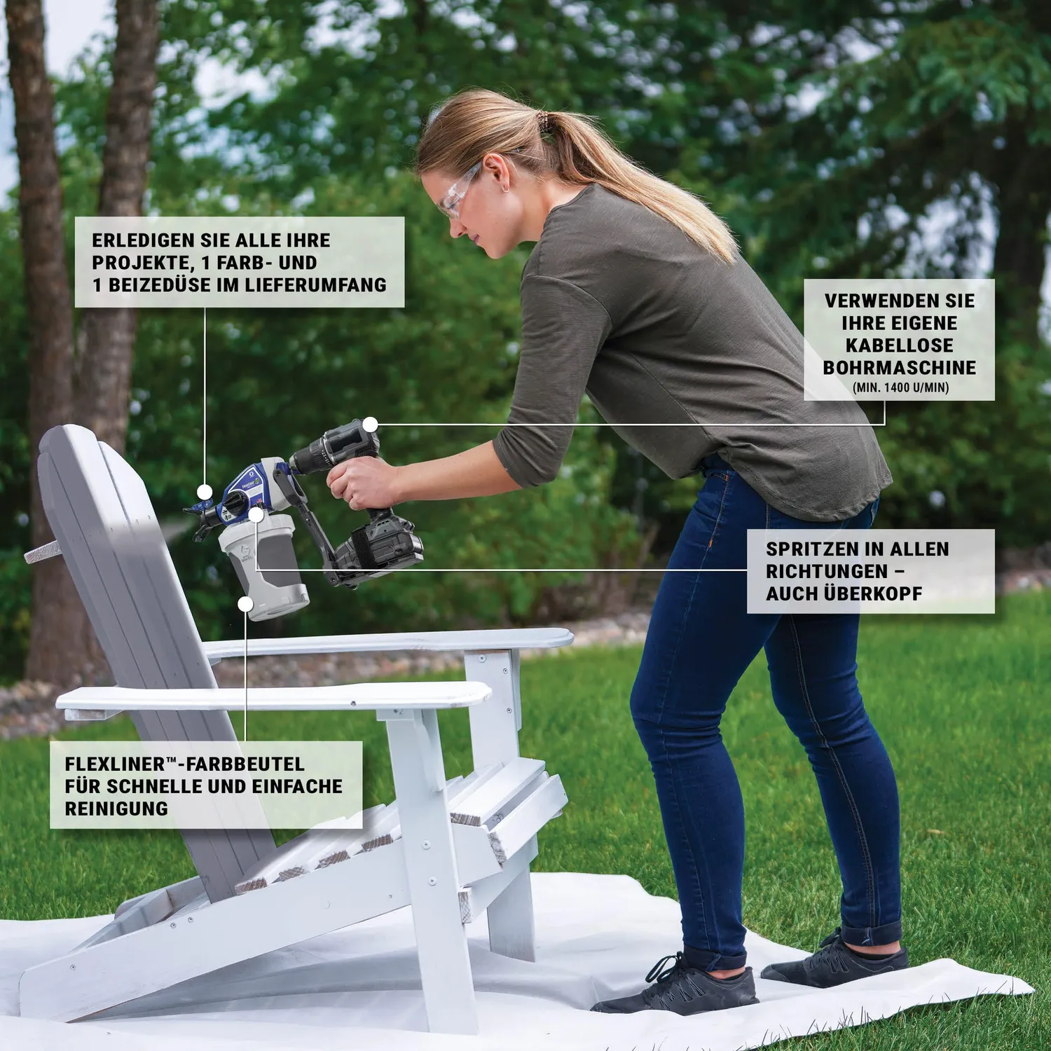 Graco TrueCoat 360 26D361 Akku-Spritzgerät Cordless Connect