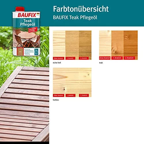 BAUFIX Teak Pflegeöl farblos 1L Hartholz seidenmatt