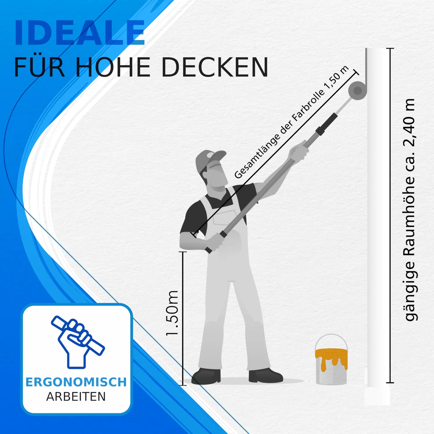 Pinto Deluxe Farbroller Set Teleskopstab 75-125 cm