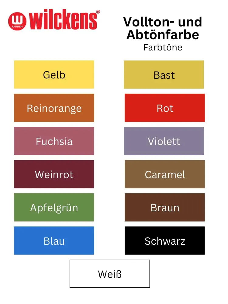 Wilckens Vollton- Abtönfarbe Wandfarbe 750 ml Schwarz matt