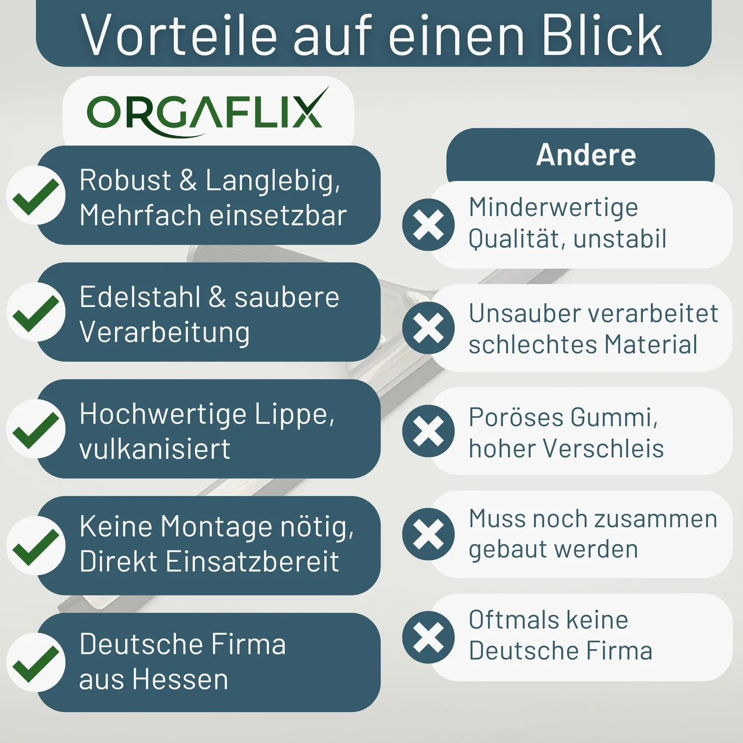 ORGAFLIX Fensterabzieher 35 cm Edelstahl Hard