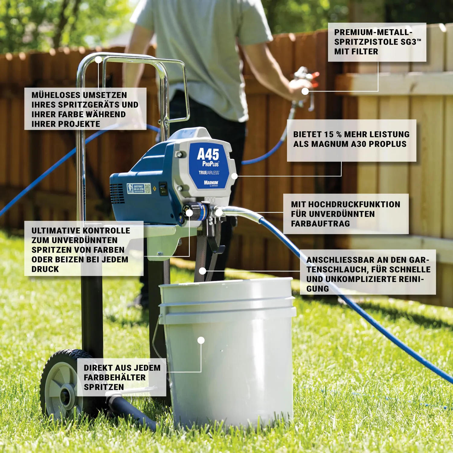 Graco Magnum A45 ProPlus Airless-Spritzgerät 17C245