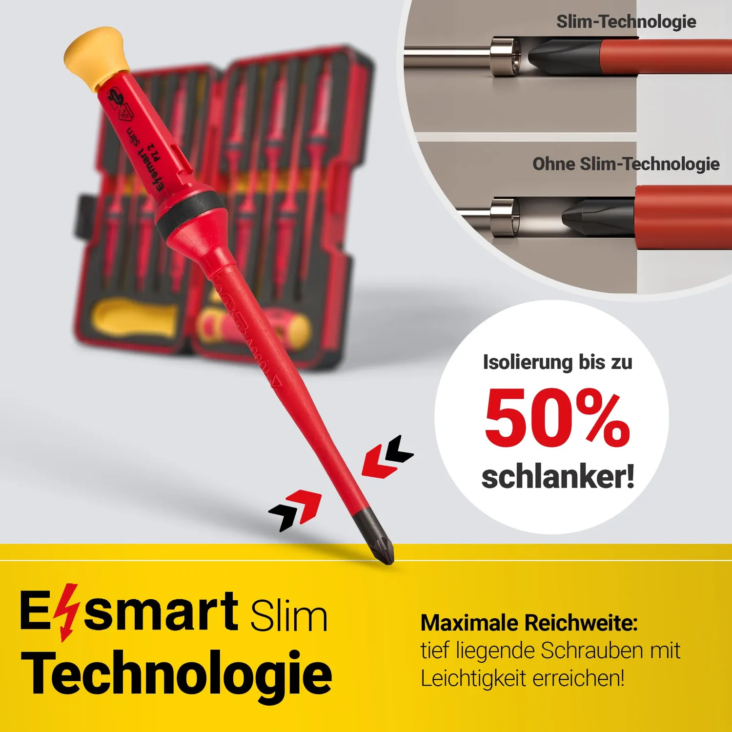 ORGAFLIX Premium VDE Schraubendreher-Set 12-teilig