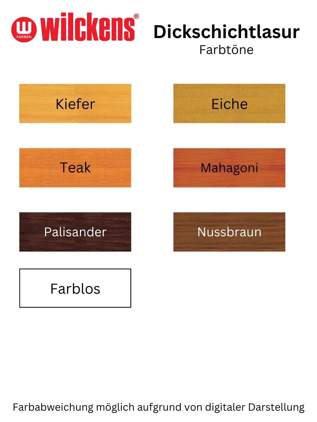 Wilckens Dickschichtlasur Teak 2,5 l seidenglanz
