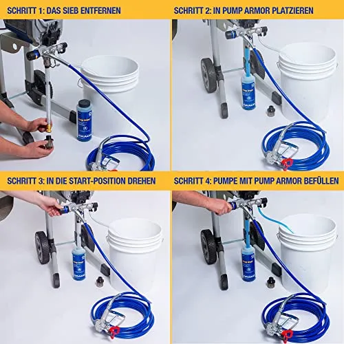 Graco Pump Armor 253574 Lagerflüssigkeit 950 ml Frostschutz