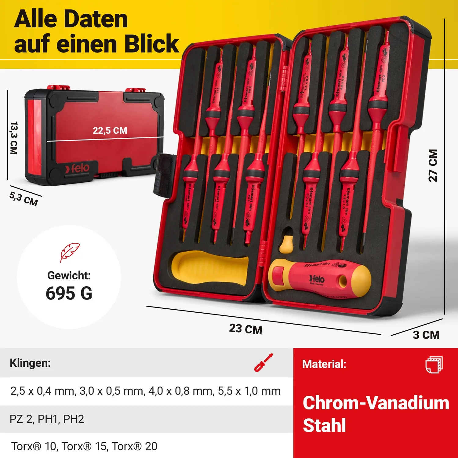ORGAFLIX Premium VDE Schraubendreher-Set 12-teilig