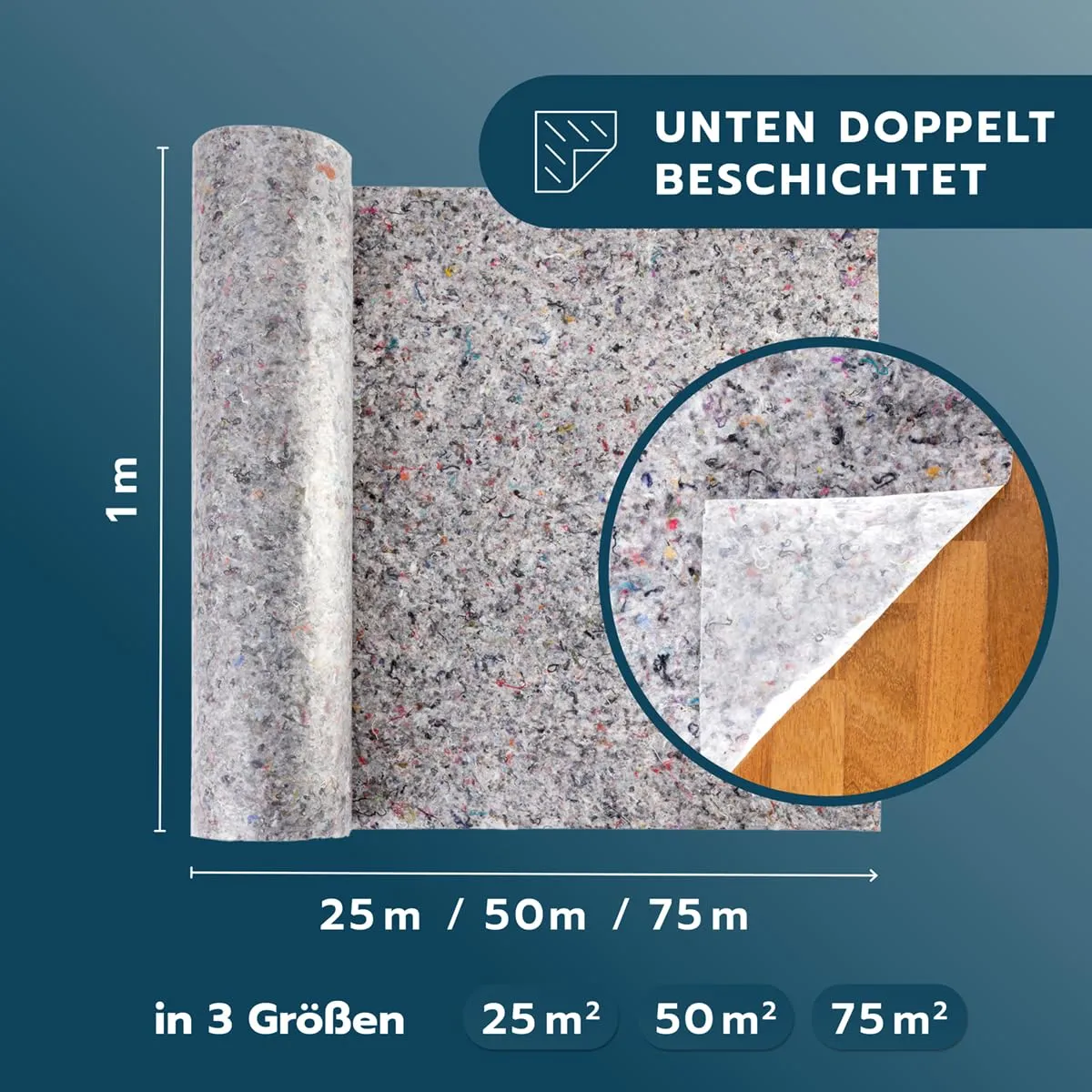 Aquila Profi Malervlies 180g 50x1m rutschfest