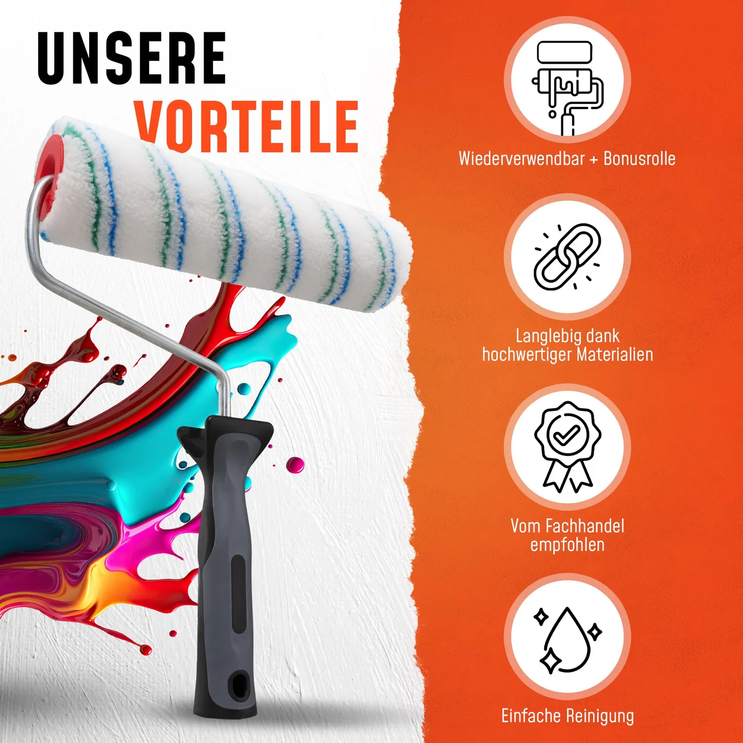 ORGAFLIX Profi Farbroller Set Wandfarbe 25 cm 7-teilig