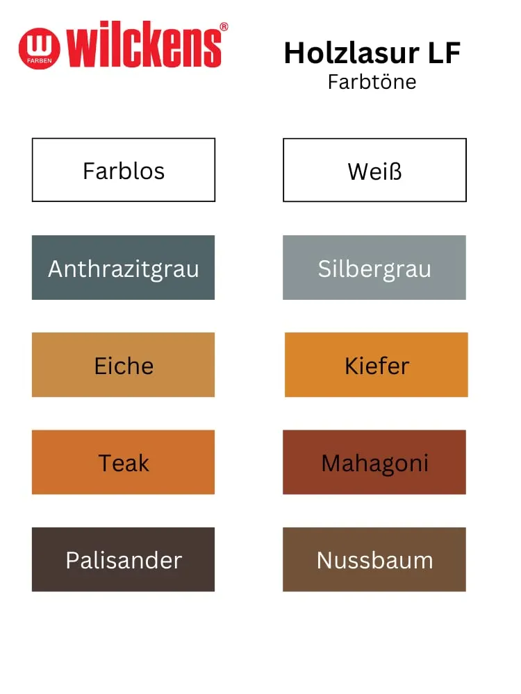 Wilckens Holzlasur LF farblos 750ml innen außen